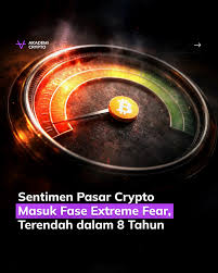 Gawat! Crypto Fear & Greed Index Anjlok ke Level 8, Pasar Kripto Terkapar di Zona "Extreme Fear" Terendah Sepanjang Sejarah