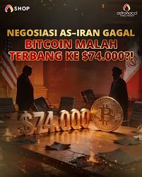 Bitcoin di 74.500 dolar pada 20 April 2026 setelah Iran menolak negosiasi putaran kedua dengan gencatan senjata berakhir 22 April