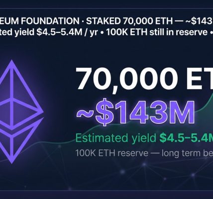 Ethereum Foundation staking 70.000 ETH senilai 143 juta dolar pada April 2026 ke Beacon Chain