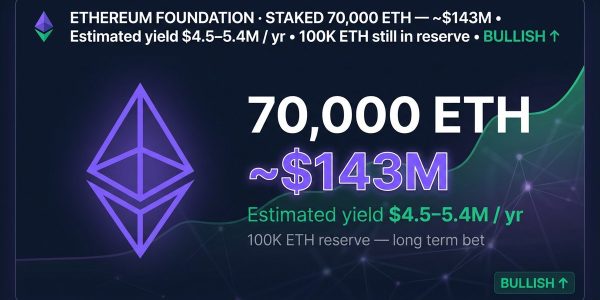 Ethereum Foundation staking 70.000 ETH senilai 143 juta dolar pada April 2026 ke Beacon Chain