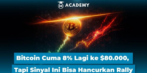 Bitcoin di 81.540 dolar ditolak tepat di 200-day simple moving average 82.228 dolar yang belum ditembus sejak Oktober 2025 pada 7 Mei 2026