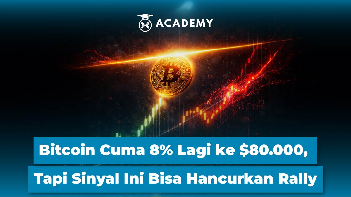 Bitcoin di 81.540 dolar ditolak tepat di 200-day simple moving average 82.228 dolar yang belum ditembus sejak Oktober 2025 pada 7 Mei 2026