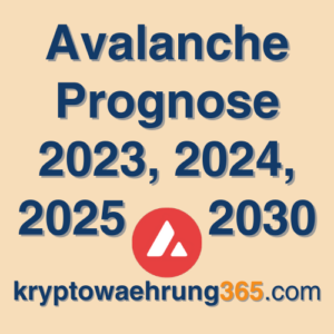 Avalanche Prognose 2023, 2024, 2025 - 2030