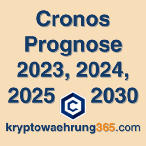 Cronos Prognose 2023, 2024, 2025 - 2030