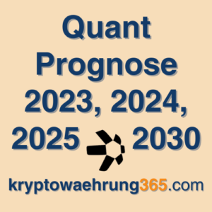 Quant Prognose 2023, 2024, 2025 - 2030